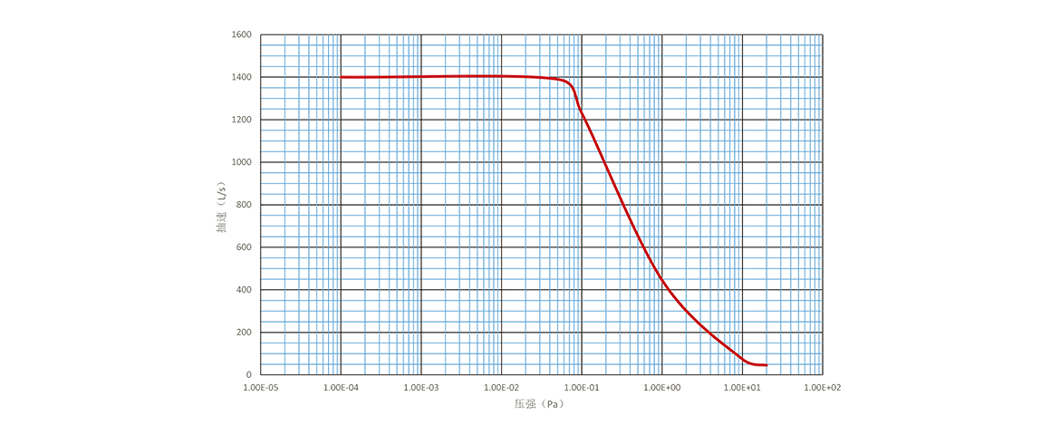 H2001400-FF&D.png